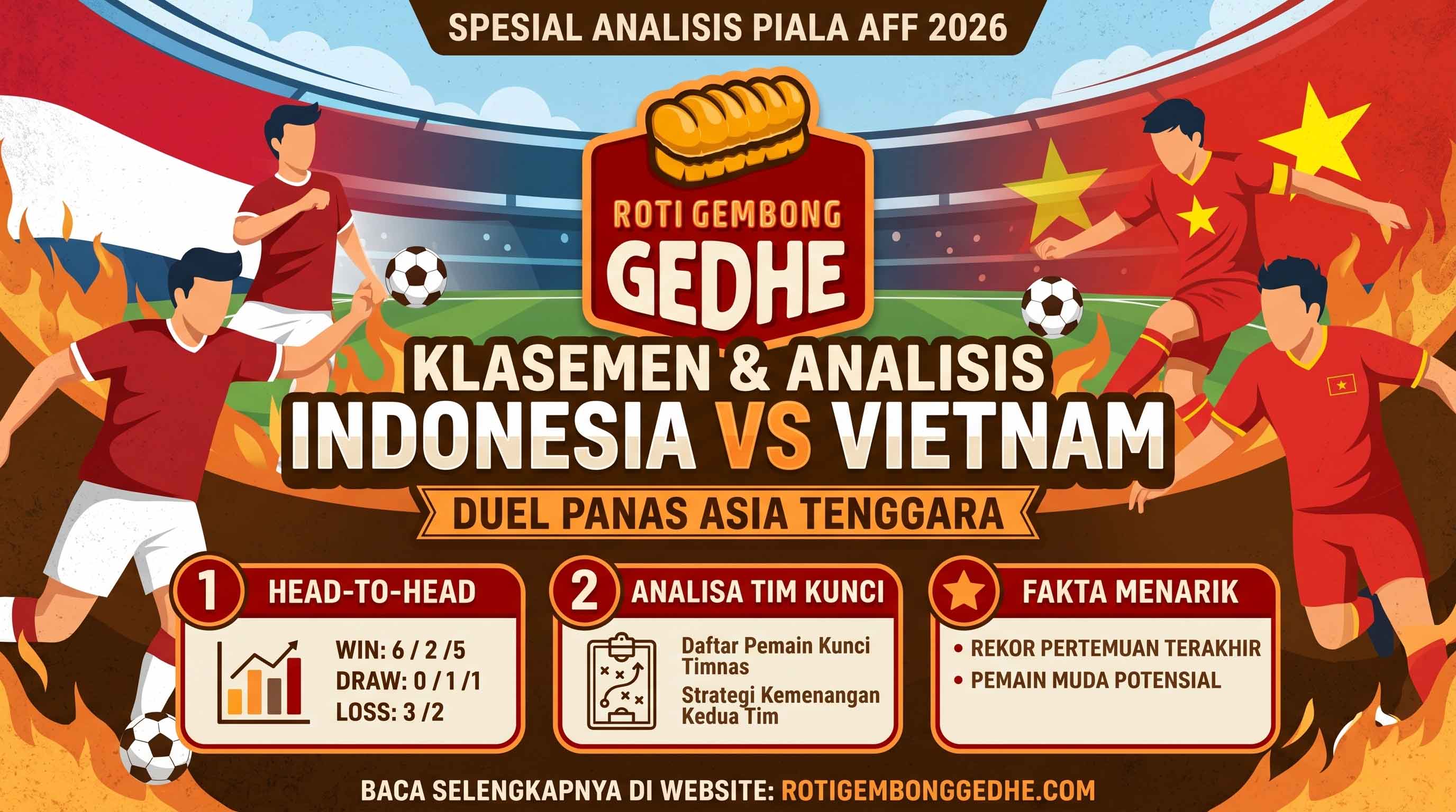 Klasemen Indonesia vs Vietnam di Piala AFF 2026: Analisa Lengkap, Head to Head, dan Fakta Menarik Duel Panas Asia Tenggara